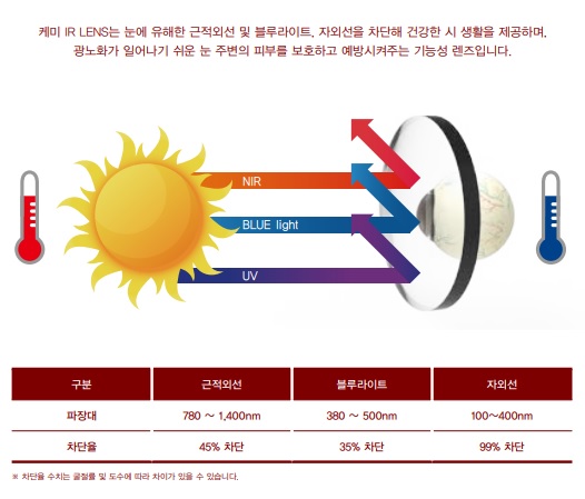 베이커앤코 이미지