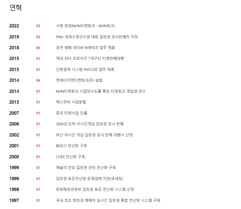 링크컨설팅 이미지