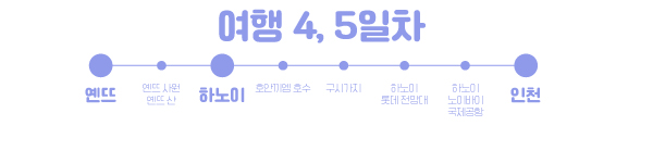 (주)서문여행사 이미지