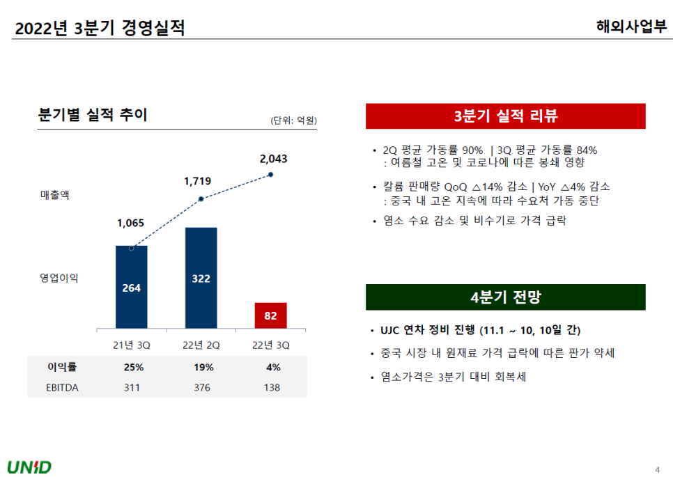 디에스미디어 이미지