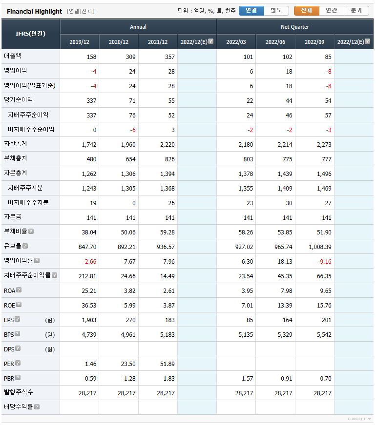 엠케이전자(주) 이미지