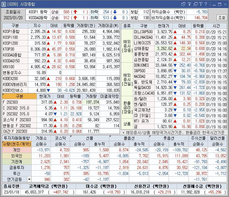 에스엠통신2 이미지