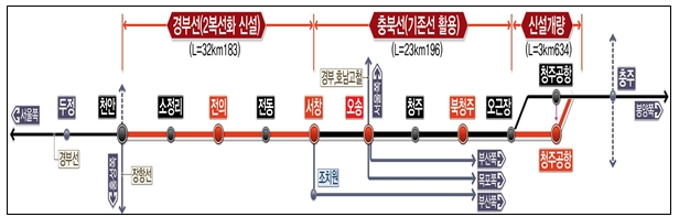 가온의료재단 이미지