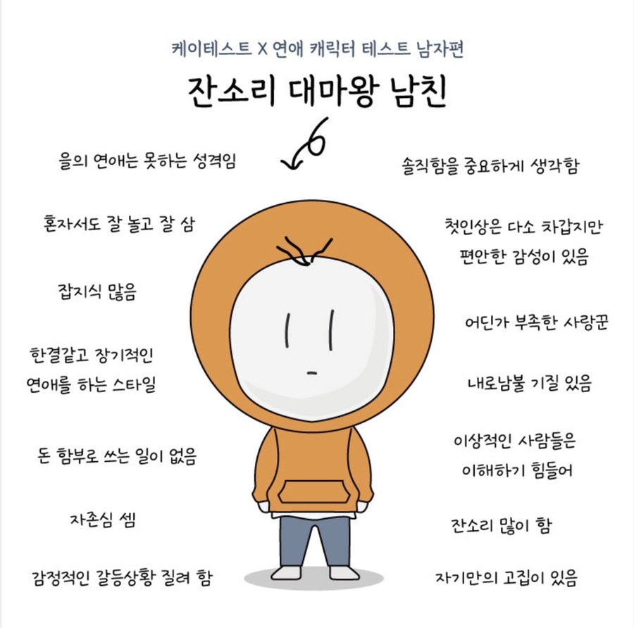 욜로왕 이미지