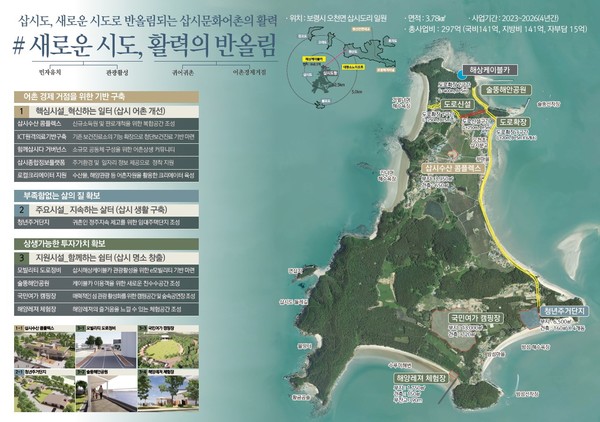 올림연구소 이미지