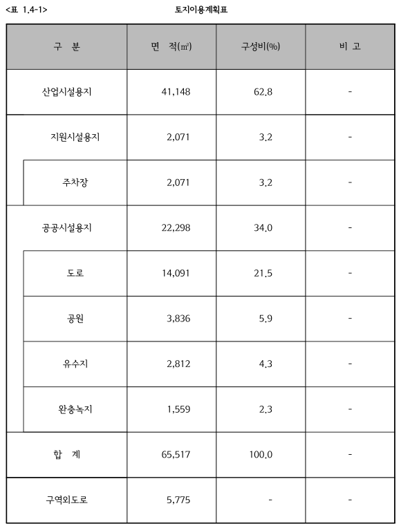 창성이엔씨 이미지