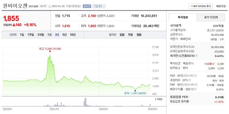 신한상회 이미지
