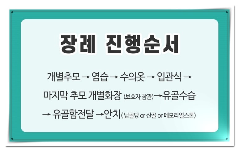 오산장례문화원 이미지