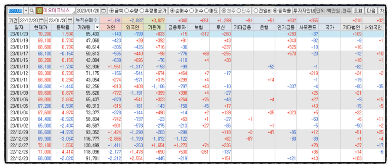 (주)테라젠이텍스 이미지