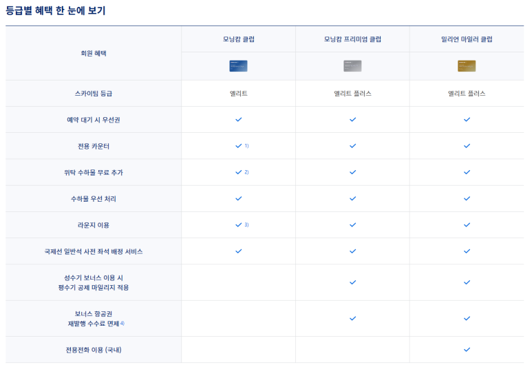 모닝캄 이미지