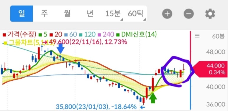 영우하이텍 이미지