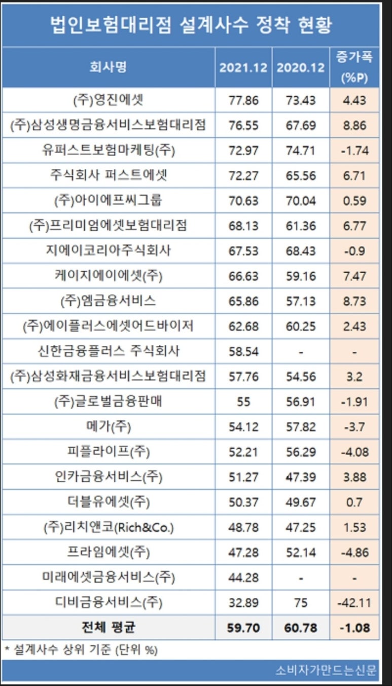 영진FC 이미지