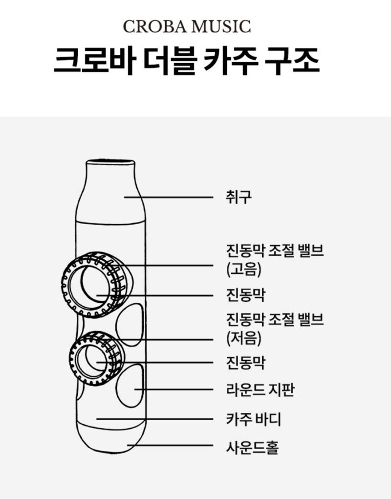 허밍뮤직 이미지