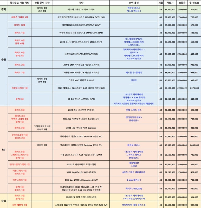 오토존 이미지