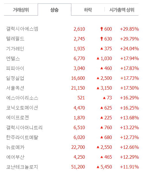 에스엠통신2 이미지