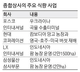 제일종합상사 이미지