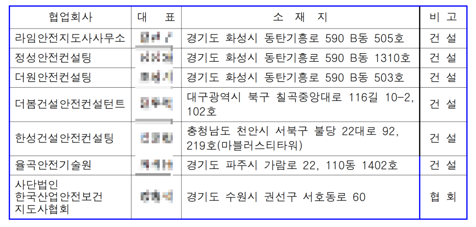 한성보건안전기술원 이미지