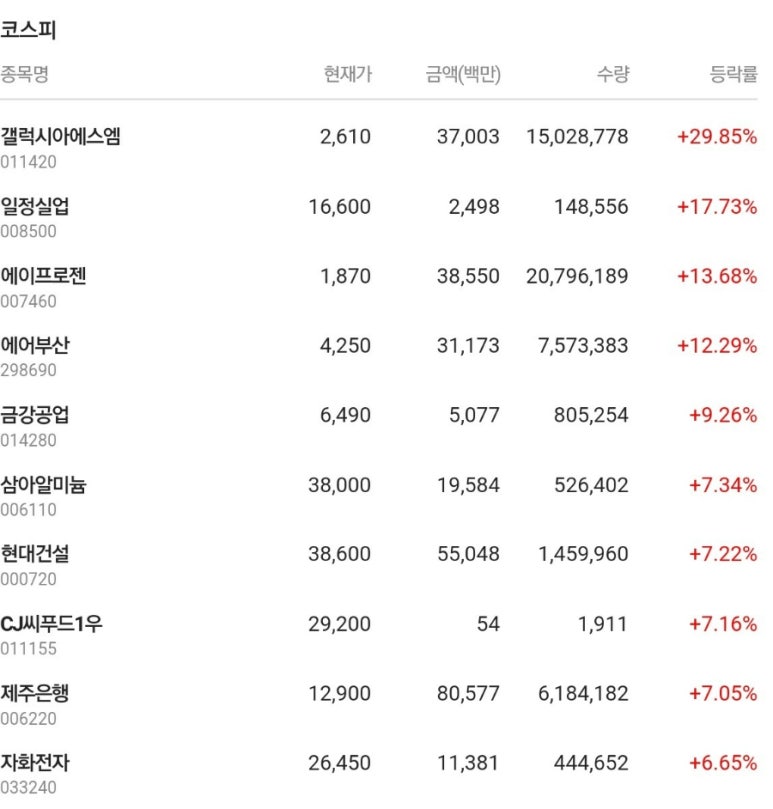 에스엠유통마켓 이미지