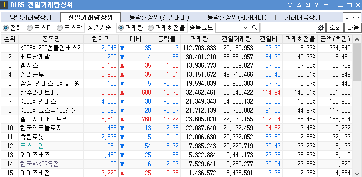 (주)갤럭시아에스엠 이미지