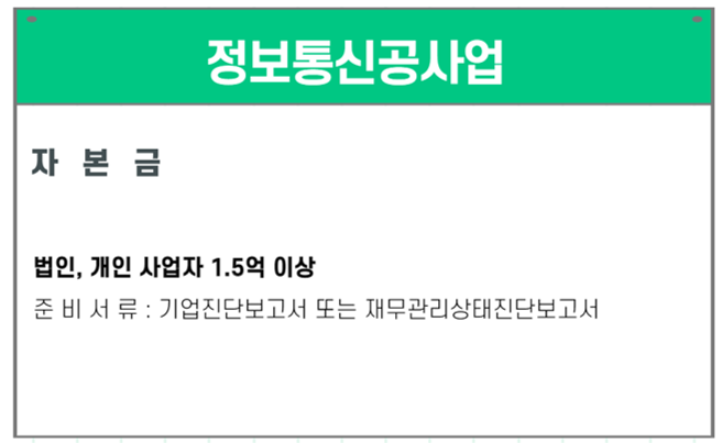하나정보통신 이미지