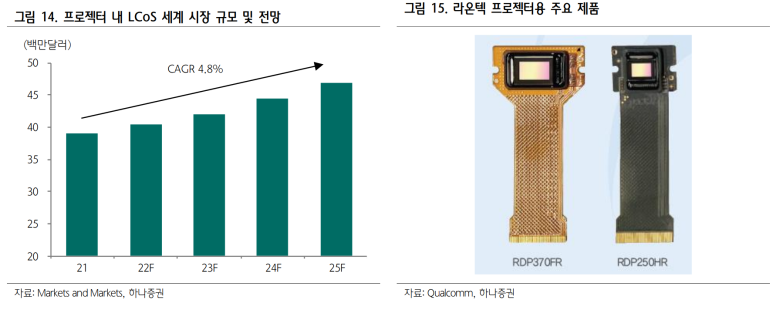 라온텍 이미지