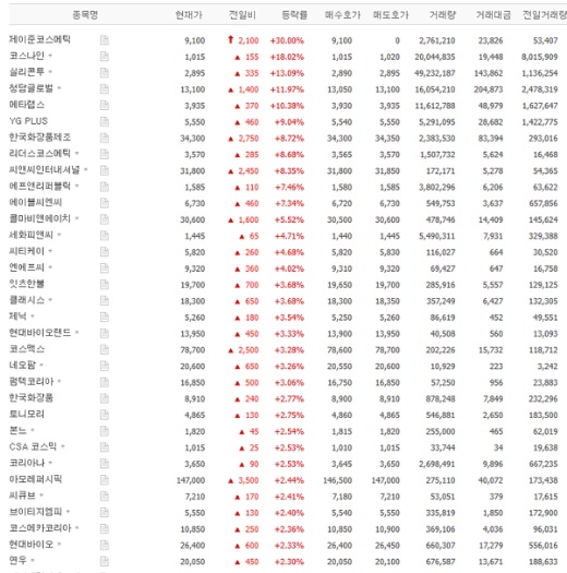 (주)청담화장품 이미지
