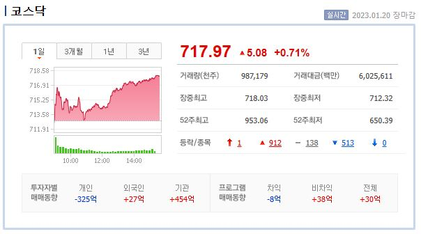 (주)갤럭시아에스엠 이미지