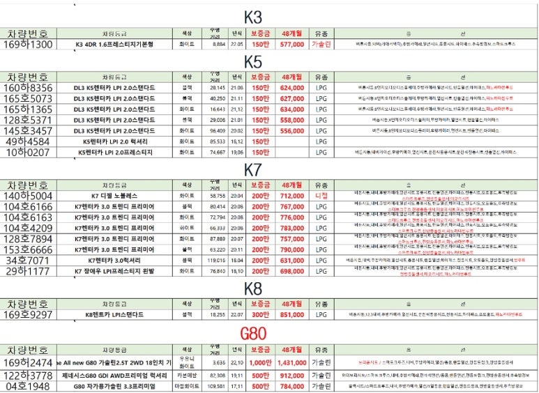 오토존 이미지