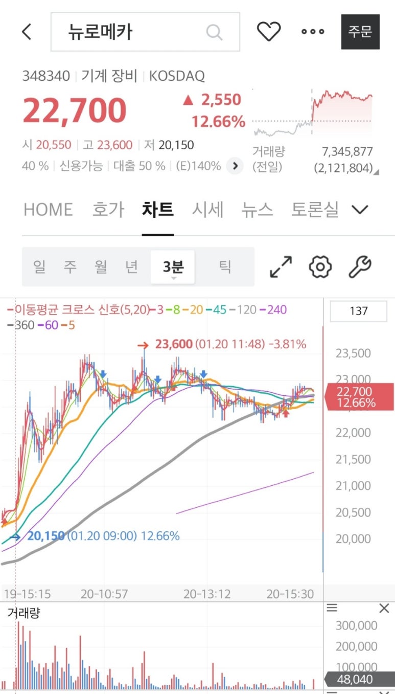 티아이엠씨 이미지