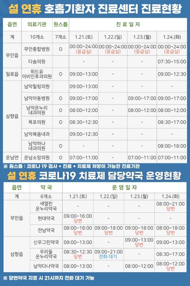 위드유이비인후과의원 이미지