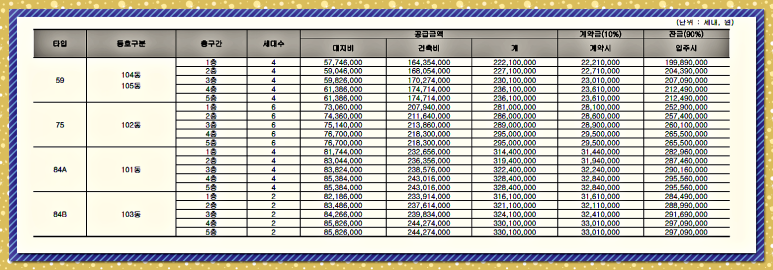 해미농협하나로마트 이미지