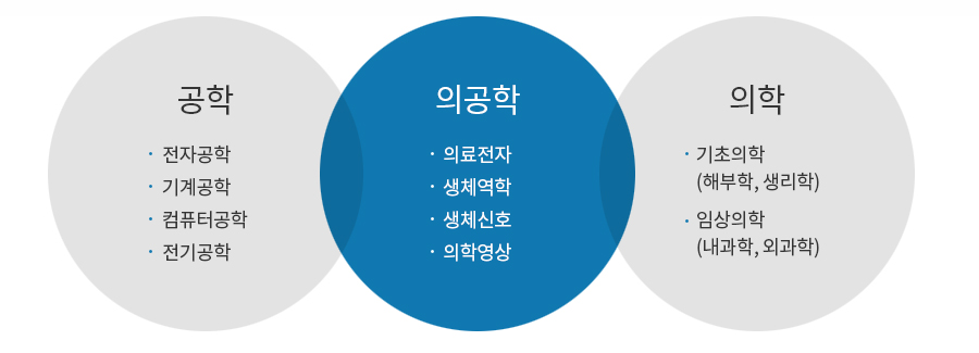 한양바이오 이미지