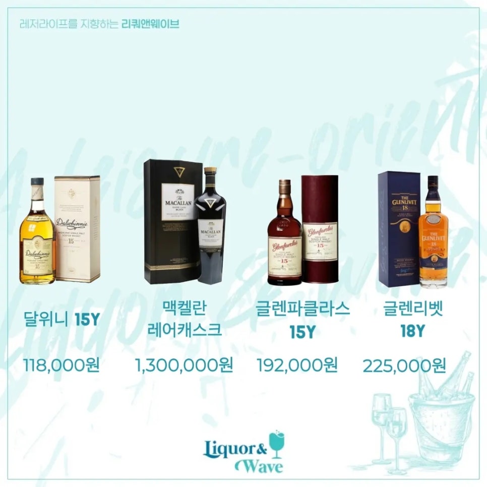 앤웨이브 이미지