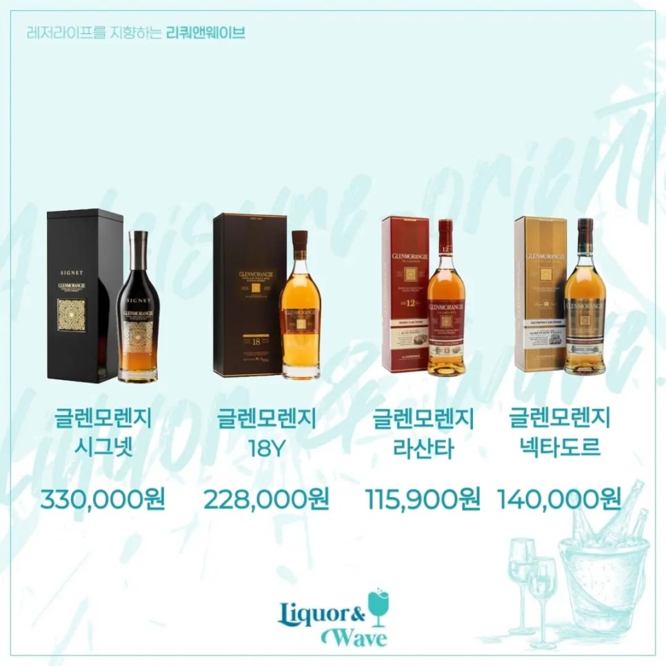 앤웨이브 이미지