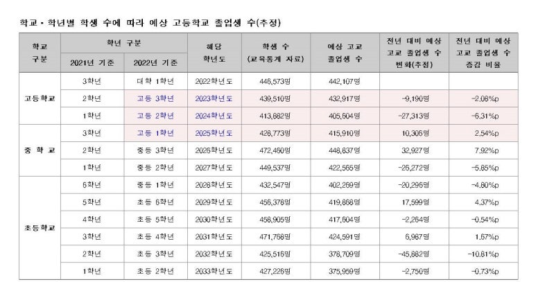 1318대학진학연구소 이미지