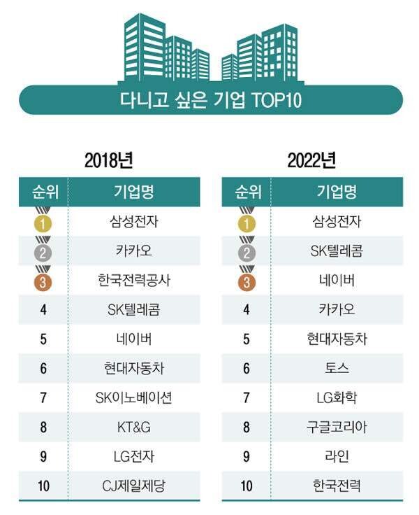 TOP텔레콤 이미지