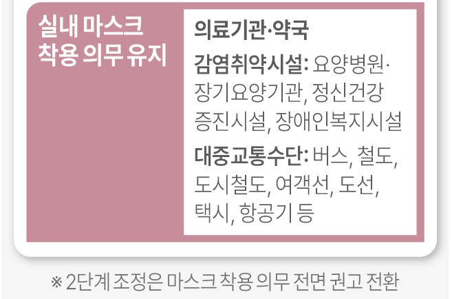 프리즘댄스학원 이미지