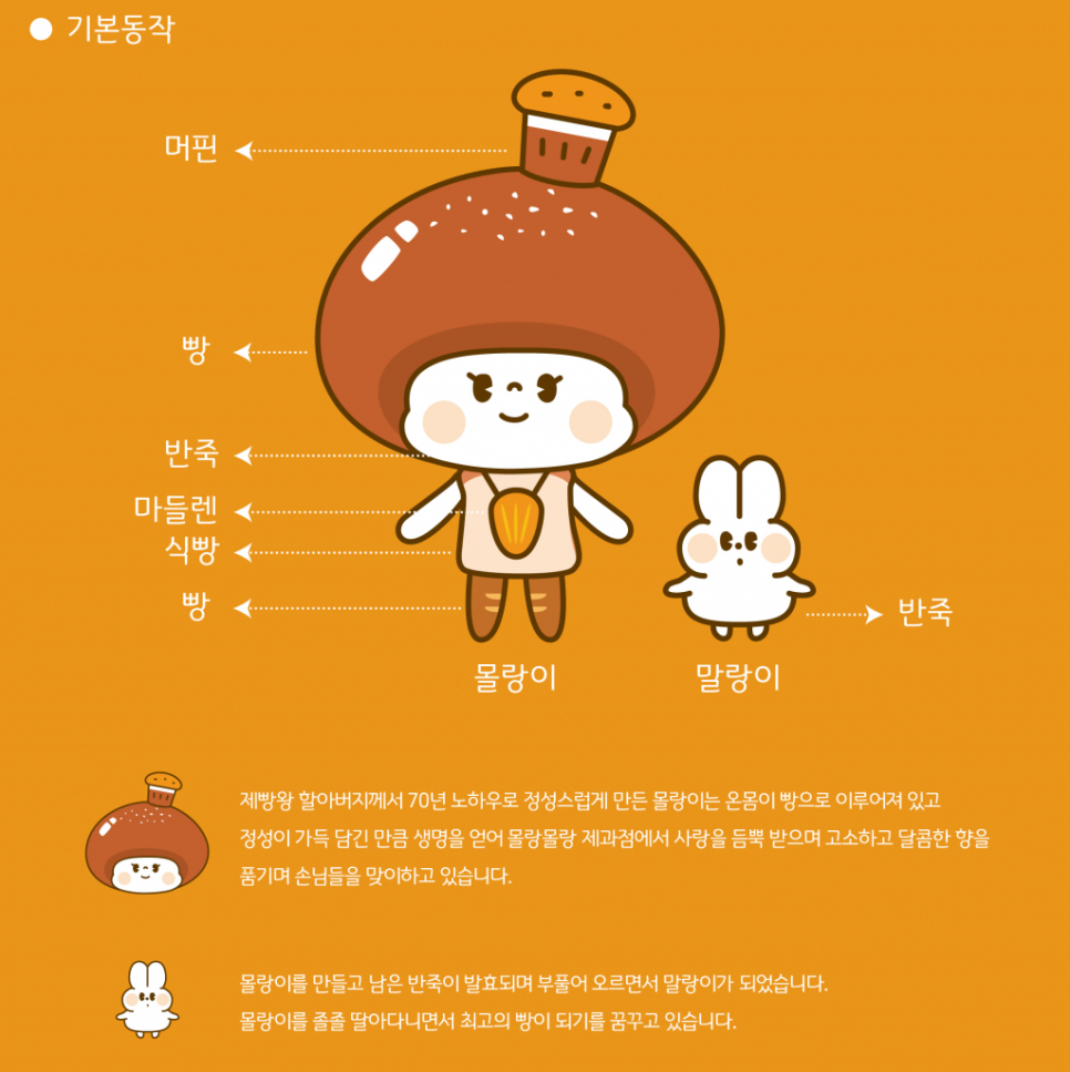 몰랑몰랑베이커리 이미지
