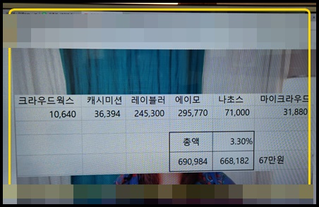라우드웍스 이미지