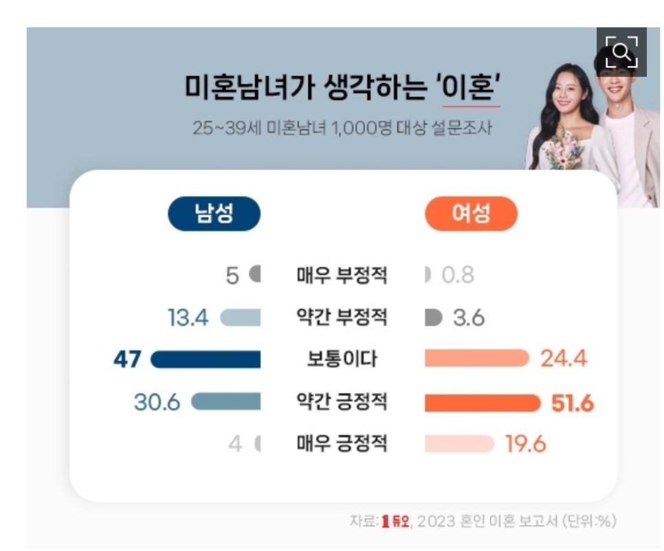 테이트카페 이미지
