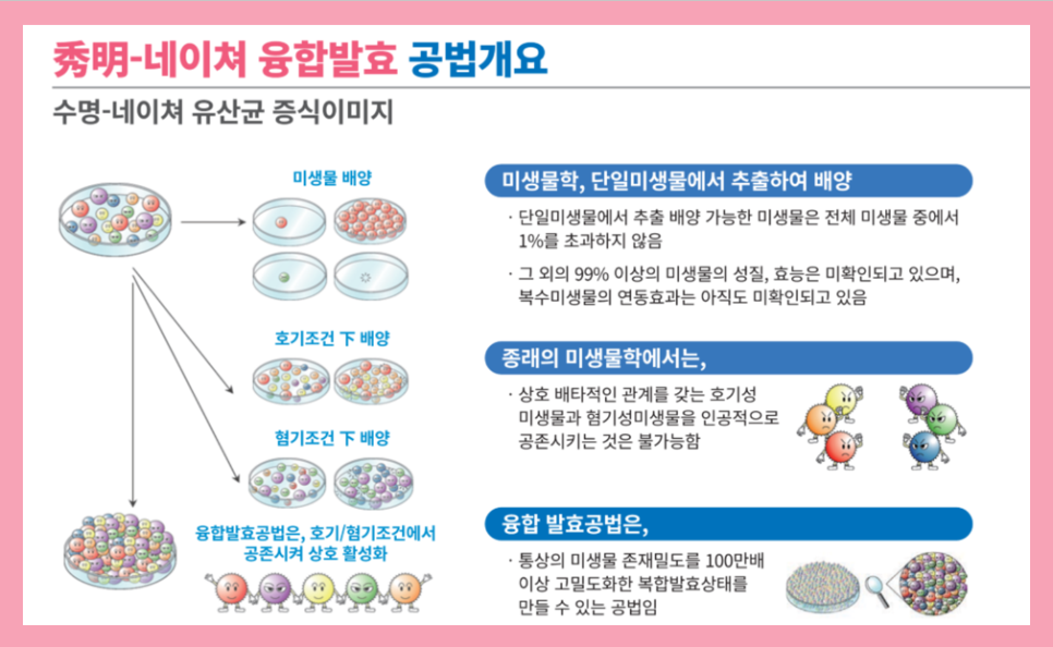 건영헤어 이미지