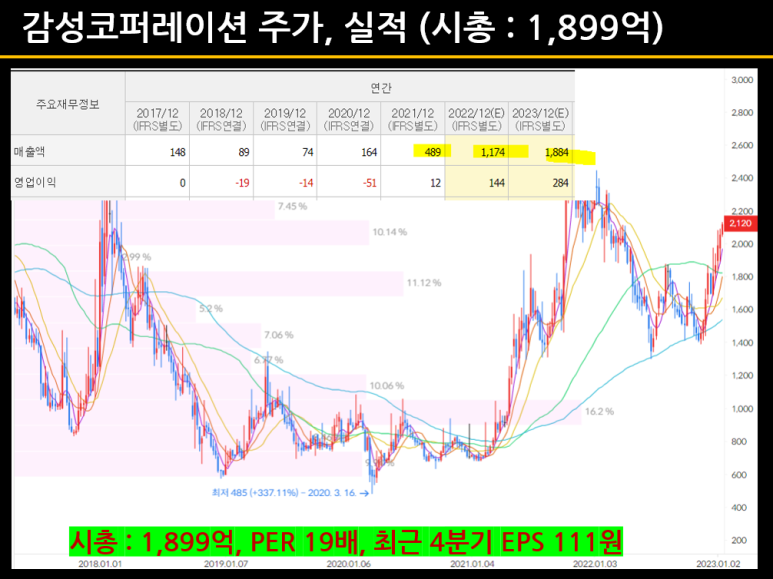 네이처코퍼레이션 이미지
