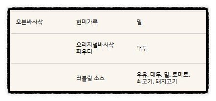굽네치킨 논현고잔1호점 이미지
