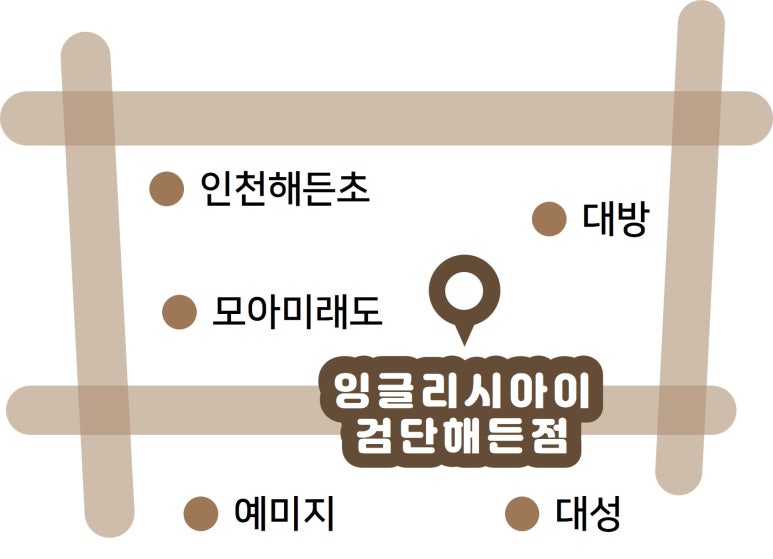 해든마트 이미지