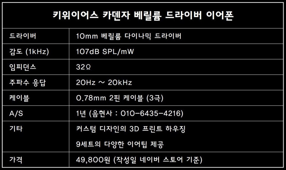 더이어스 이미지