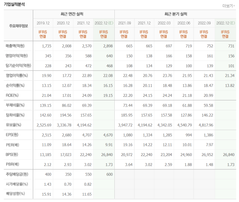 (주)동아엔지니어링 이미지