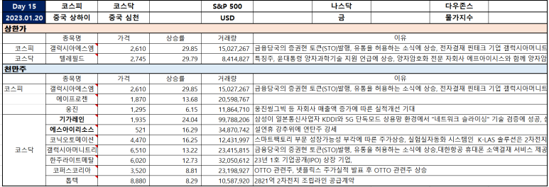 (주)지원에스아이 이미지