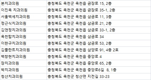이한규치과의원 이미지