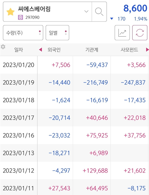 (주)아이디어랩 이미지