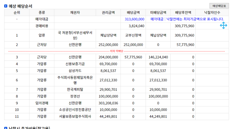 삼덕개발 이미지